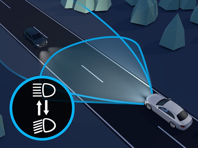 Illustration de l'assistant de feux de route adaptatifs de la Mercedes-Benz Classe C Berline.