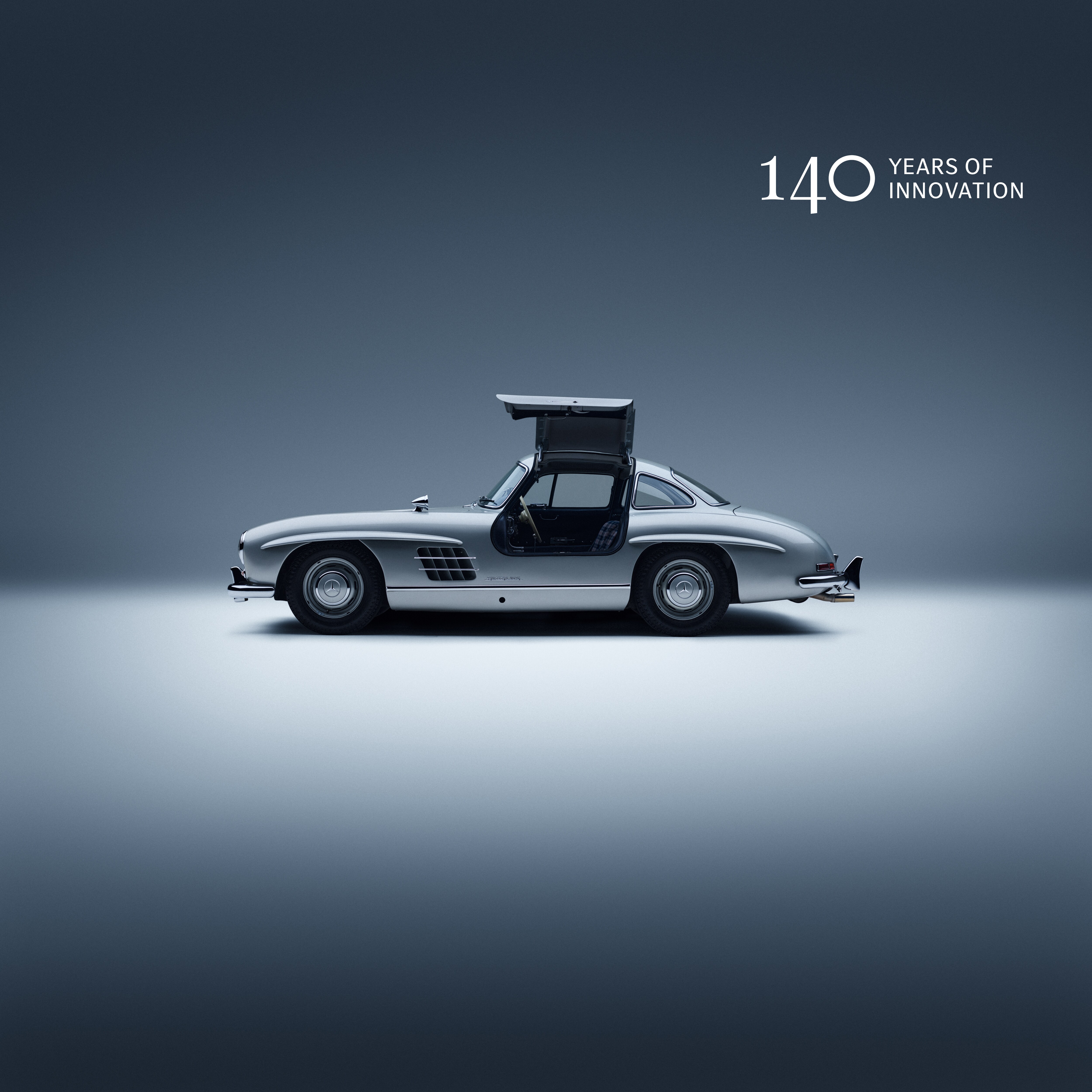 140 anni di innovazione.