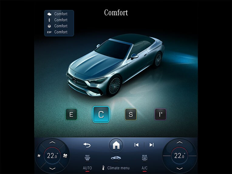 DYNAMIC SELECT im Mercedes-Benz CLE Cabriolet.