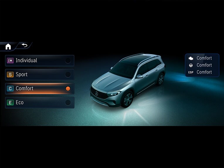 DYNAMIC SELECT nella Mercedes-Benz EQB.