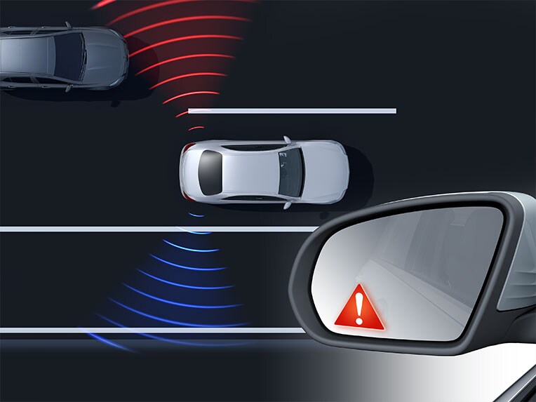 Blind Spot Assist nella Mercedes-Benz EQB.