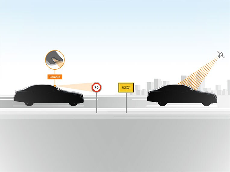 Il sistema di rilevamento automatico del limite di velocità nella Mercedes-Benz-EQB.