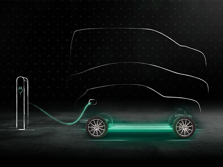 Un’illustrazione del Green Charging.
