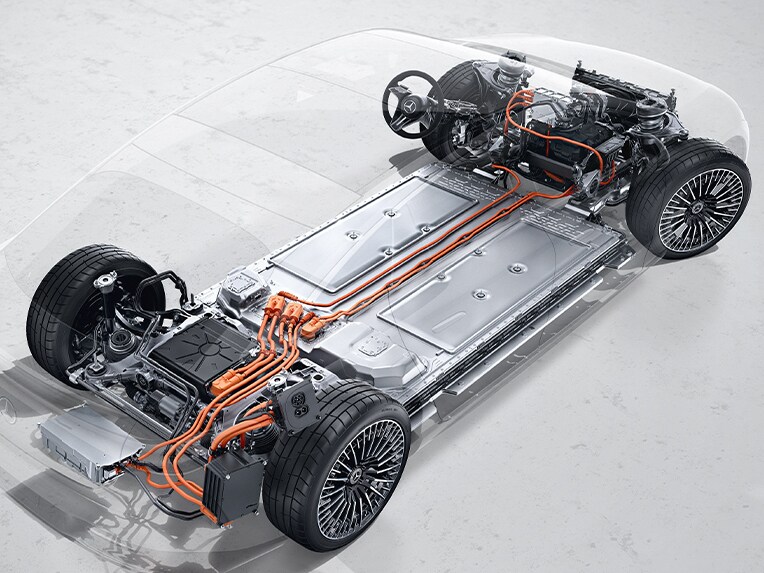 Une représentation graphique de la transmission intégrale dans la berline EQS de Mercedes-Benz.