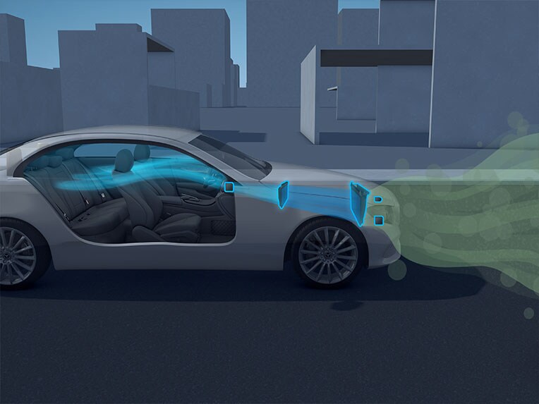 Una illustrazione del funzionamento dell'ENERGIZING AIR CONTROL Plus della Mercedes-Benz EQS.