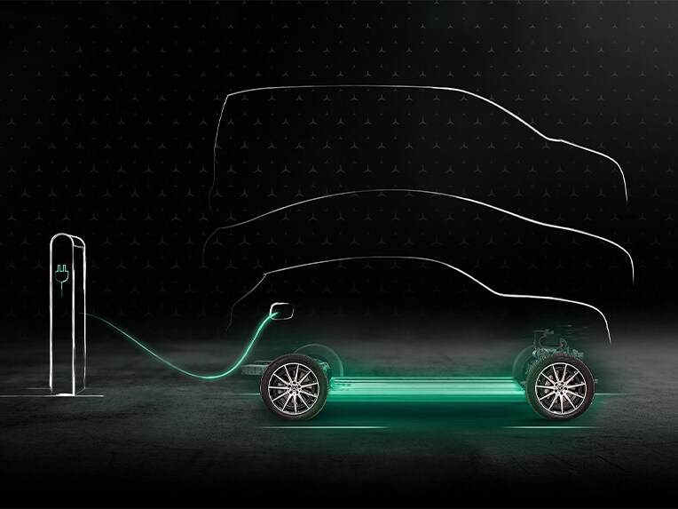 Green Charging mit der vollelektrischen G-Klasse von Mercedes-Benz.