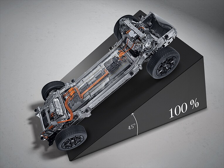 Maximale Steigfähigkeit der vollelektrischen G-Klasse von Mercedes-Benz.