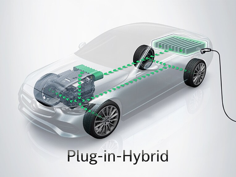 Vue 3/4 avant de la Mercedes-Benz GLA hybride rechargeable.
