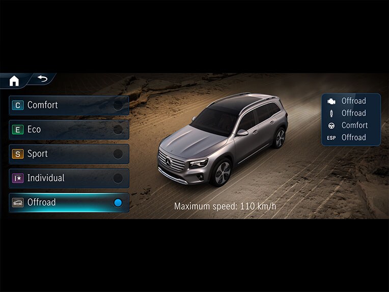 Il pacchetto tecnico Offroad della Mercedes-Benz GLB.