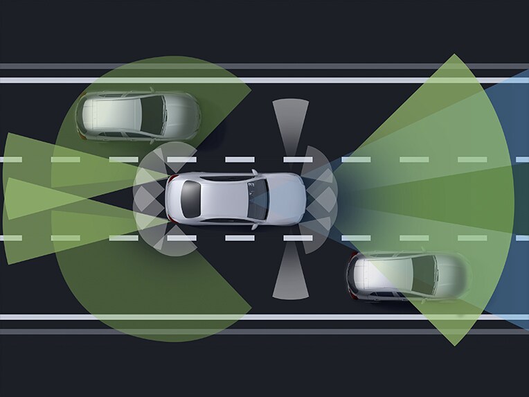 Le funzioni del pacchetto sistemi di assistenza alla guida della Mercedes-Benz GLB.