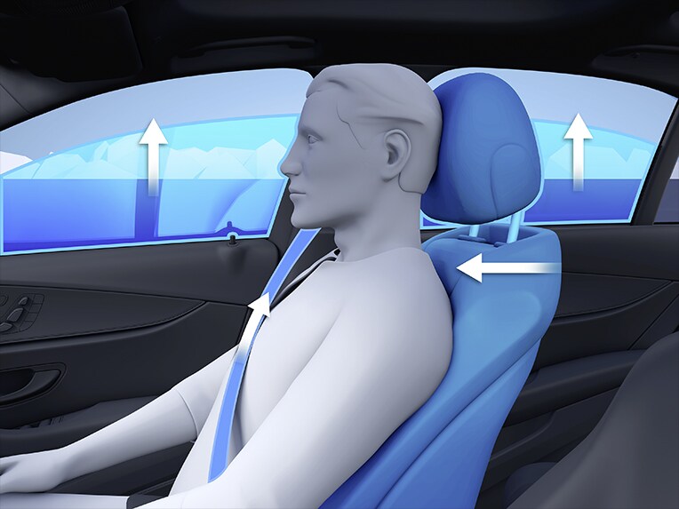 Le fonctionnement du système PRE-SAFE® dans la Mercedes-Benz GLC Coupé.