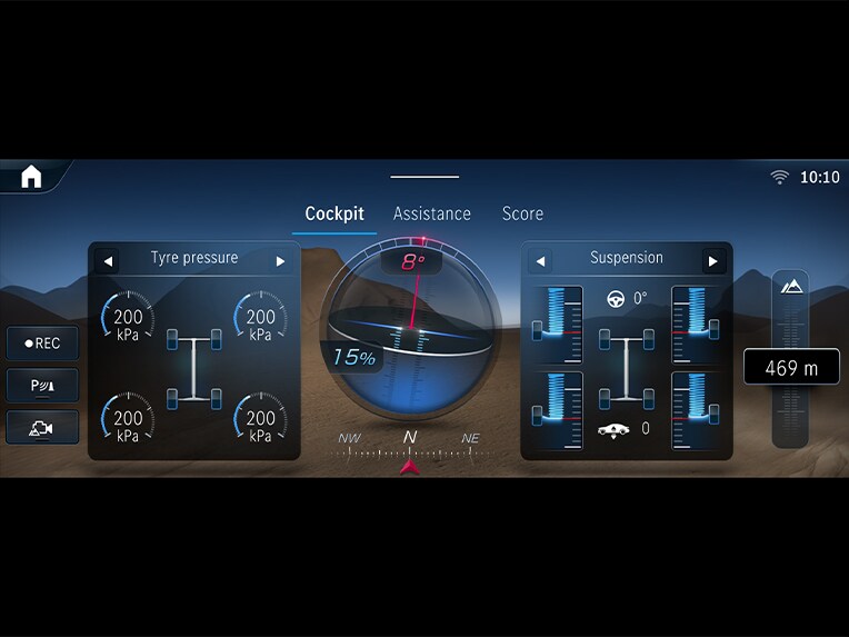 L'affichage du Pack Technique Offroad sur le combiné d'instruments de la Mercedes-Benz GLE.
