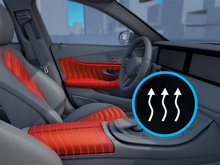 Nell'immagine, il pacchetto Comfort calore della Mercedes-Benz GLE.