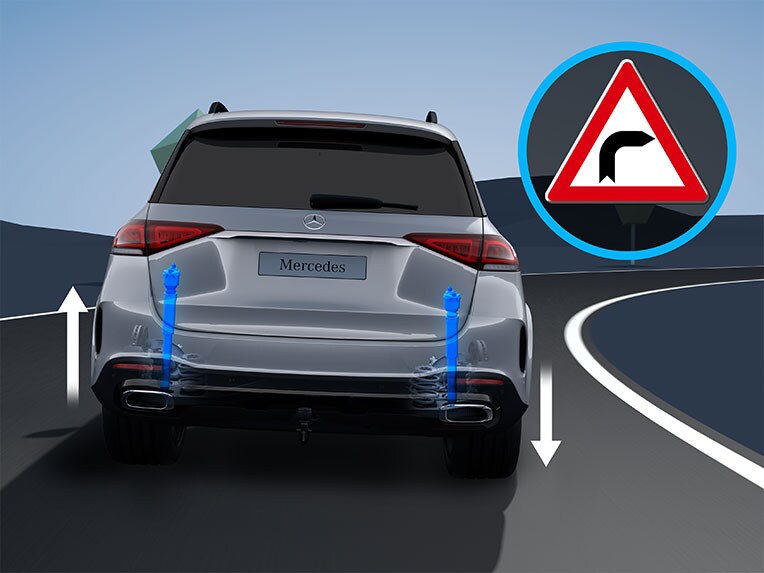 Une illustration du fonctionnement du train de roulement E-ACTIVE BODY CONTROL dans la Mercedes-Benz GLE.
