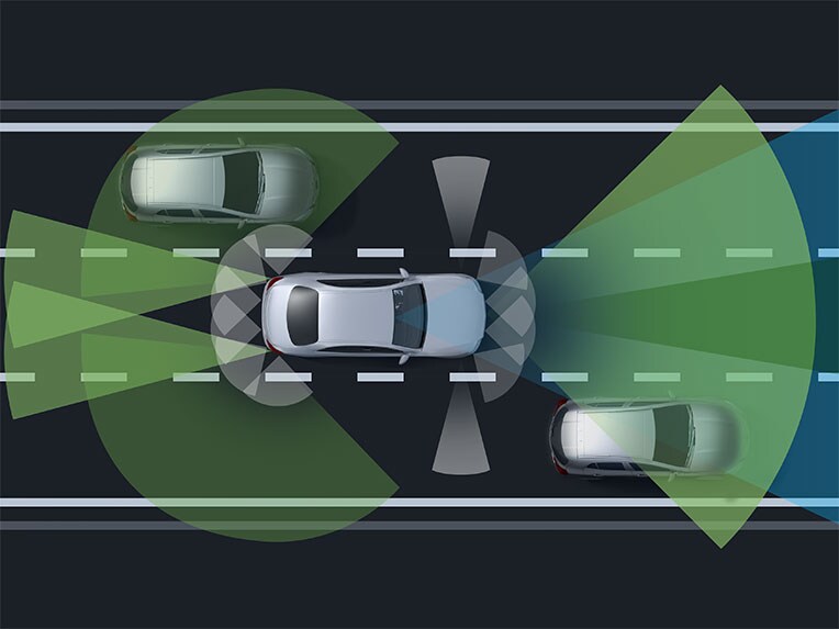 Une illustration du Pack Assistance à la conduite de la Mercedes-Benz GLE.