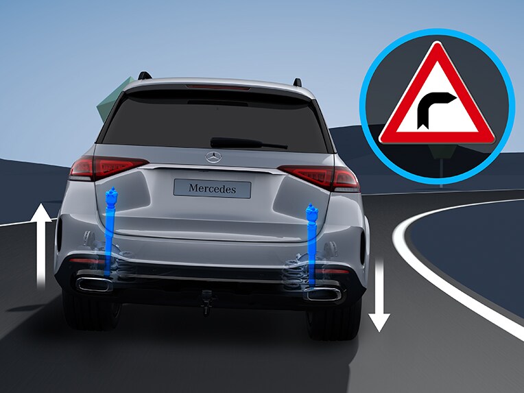 E-ACTIVE BODY CONTROL der Mercedes-Benz S-Klasse Limousine.