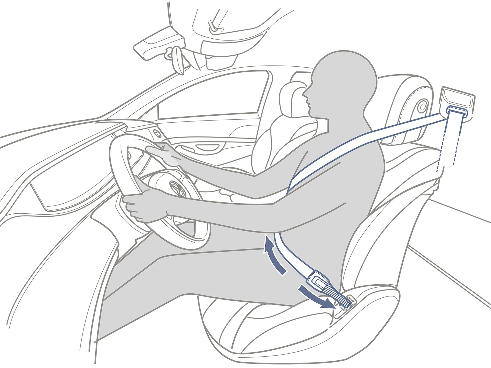 Die Funktionen von PRE-SAFE® Impuls in der Mercedes-Benz S-Klasse Limousine.