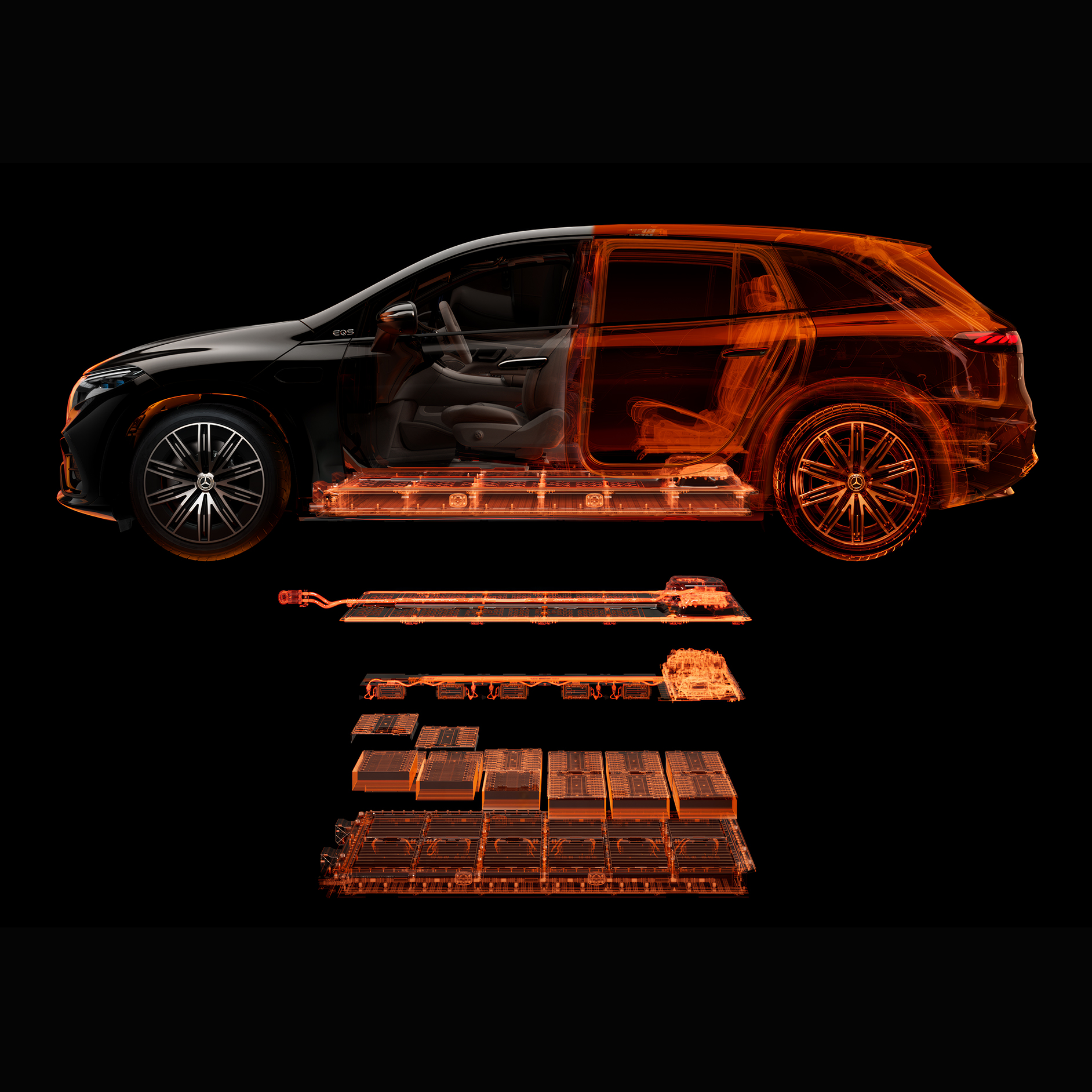 Sicurezza | EQS SUV | Mercedes-Benz Sicurezza di ricarica per la Mercedes-Benz EQE Berlina di Mercedes-Benz.