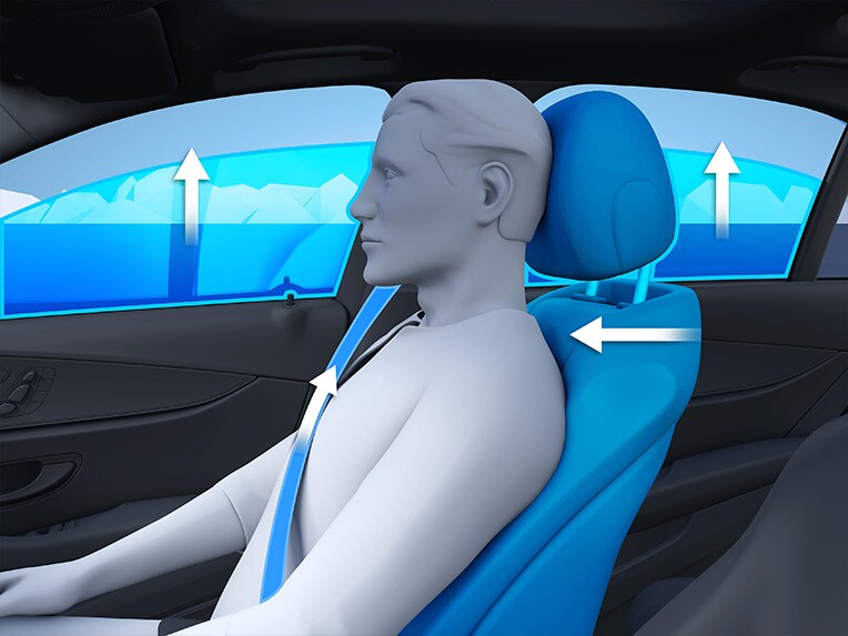 Le fonctionnement de PRE-SAFE® Plus de Mercedes-Benz.