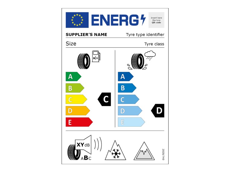 Neues EU-Reifenlabel