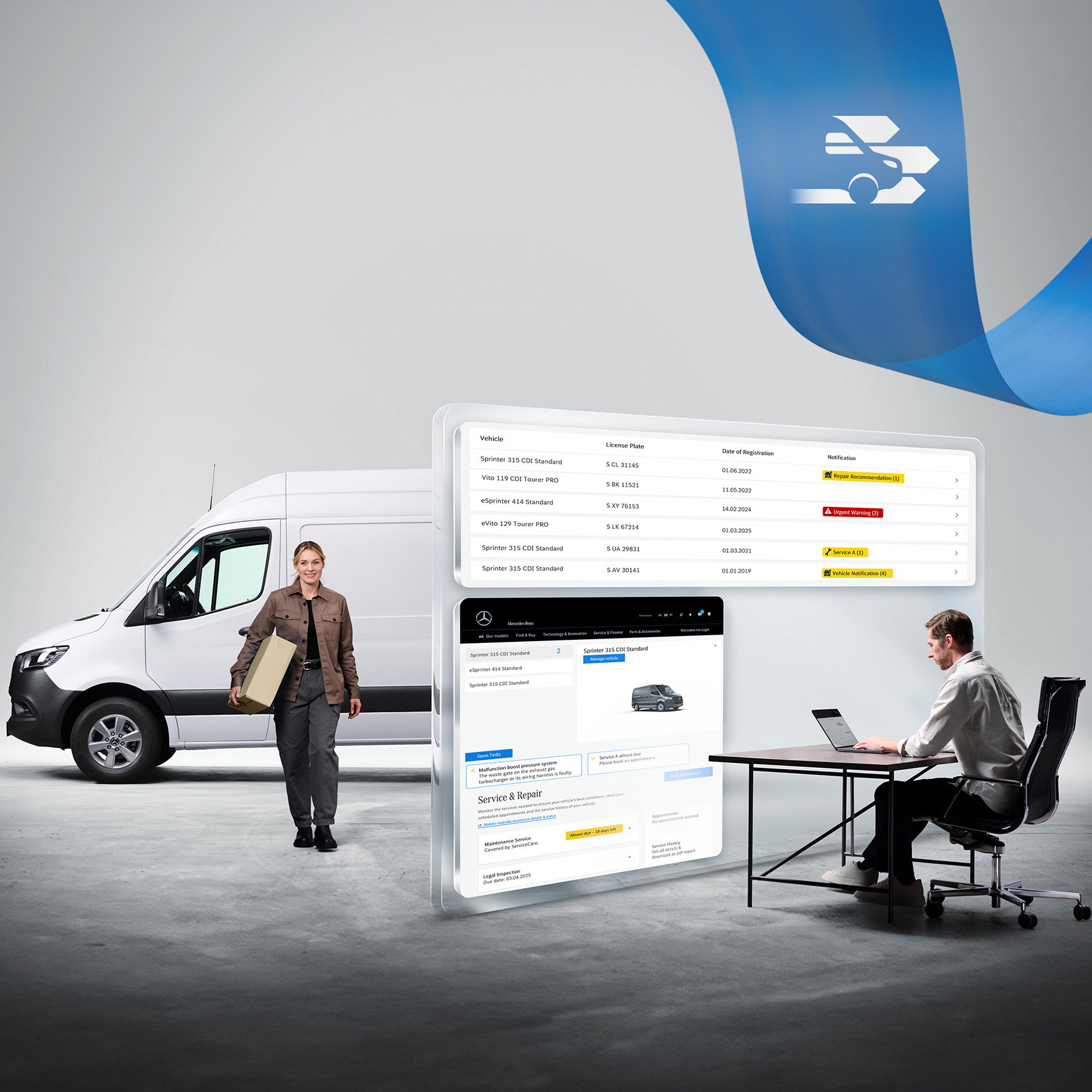 Mercedes-Benz | Technologie des utilitaires légers |Van Uptime Monitor Un homme surveillant une flotte de véhicules sur un ordinateur portable et une chargée de la livraison marchant depuis son utilitaire léger Sprinter blanc en l'arrière-plan.