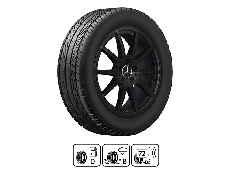 Roues d’hiver GLA-GLB