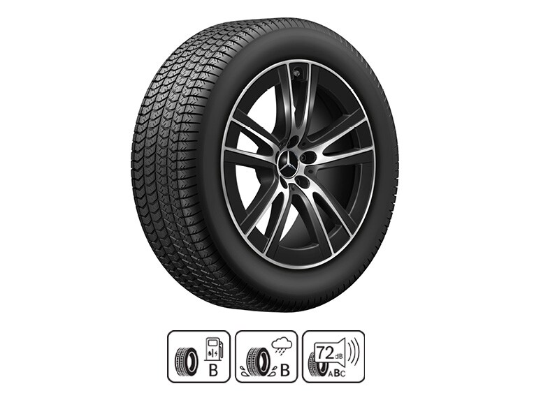 Roues d’hiver GLC