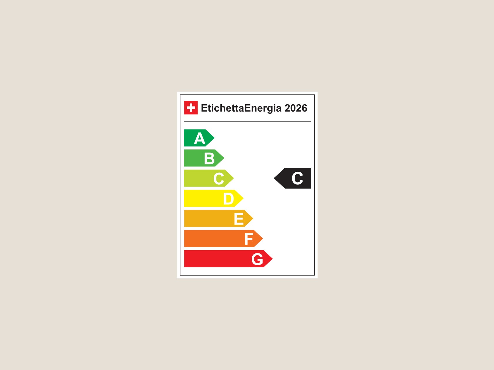 Categoria di efficienza energetica C