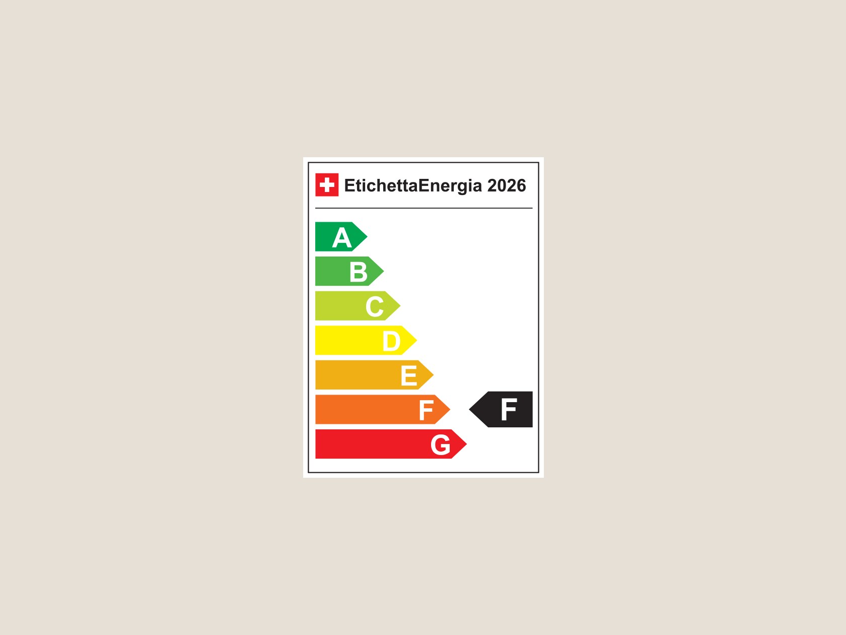 Categoria di efficienza energetica F