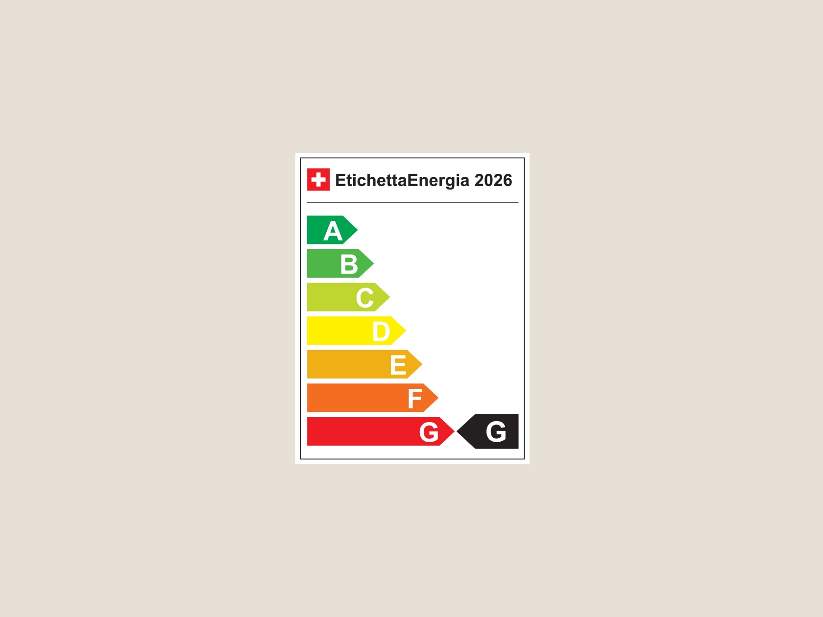 Categoria di efficienza energetica G