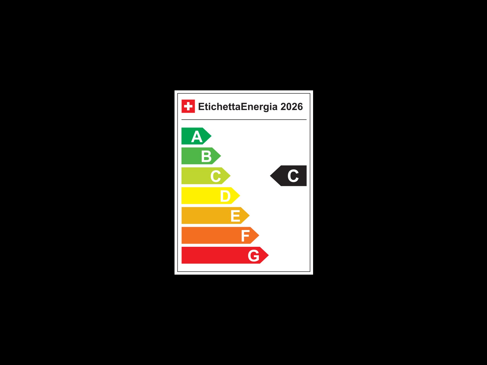Energylabel C