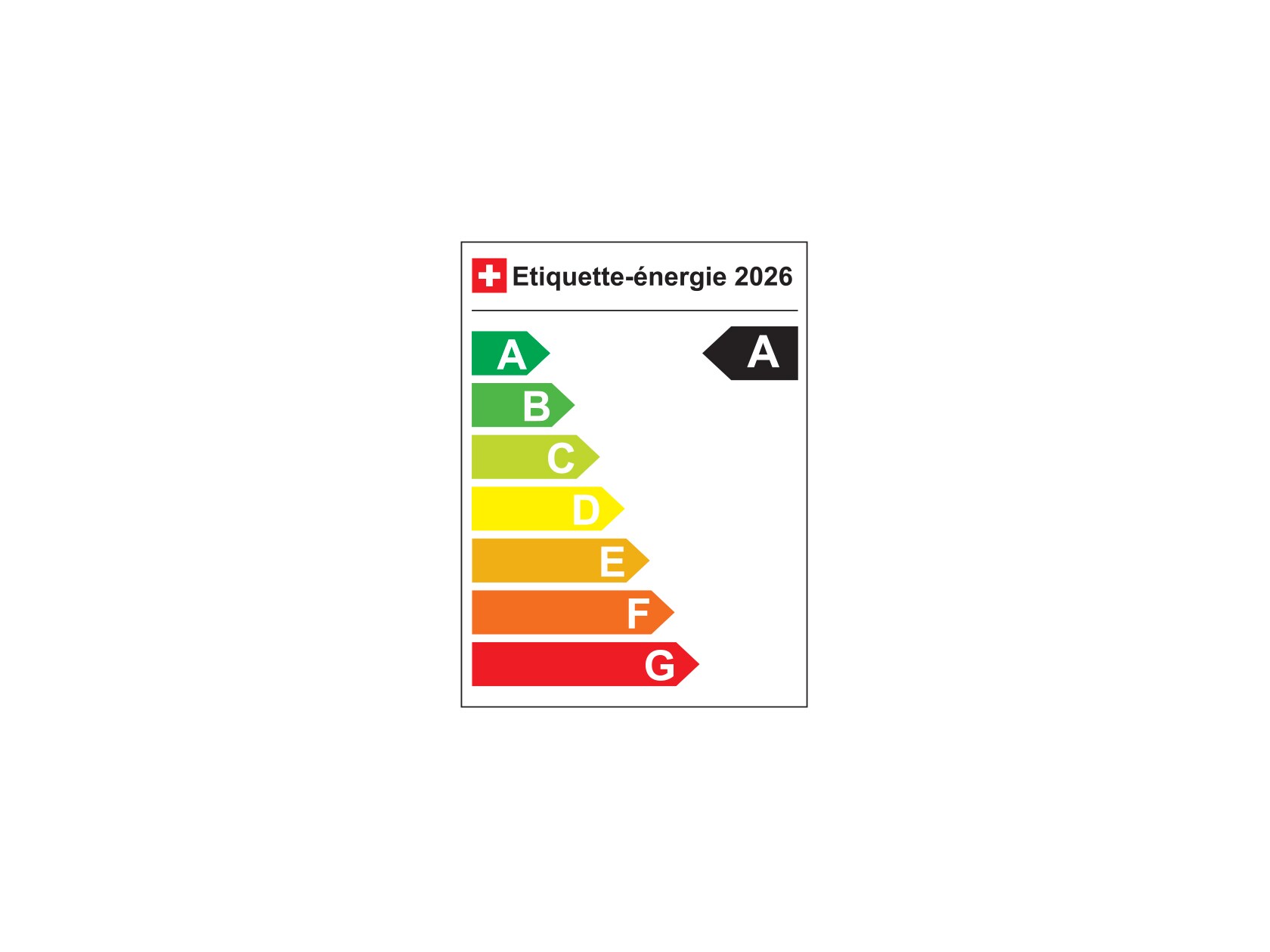 catégorie de rendement énergétique: A