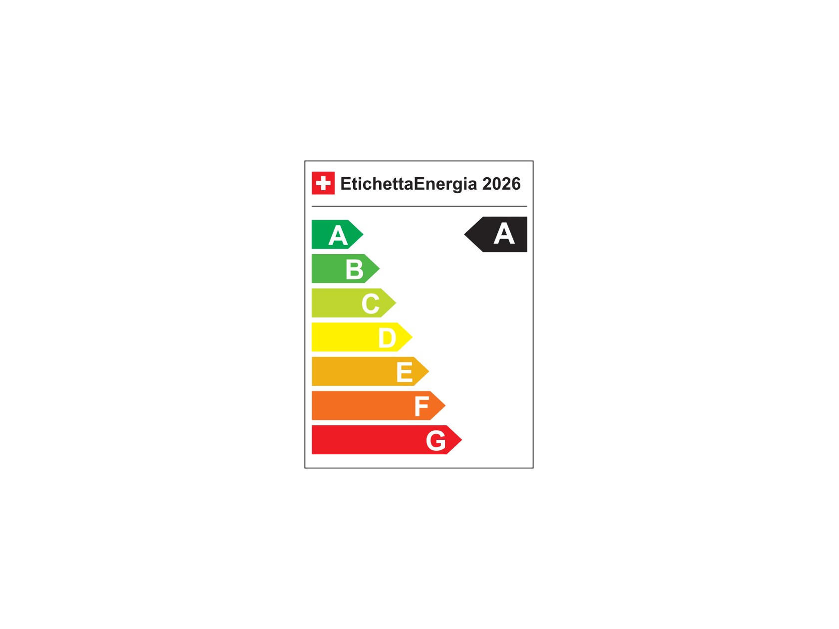 EtichettaEnergia A