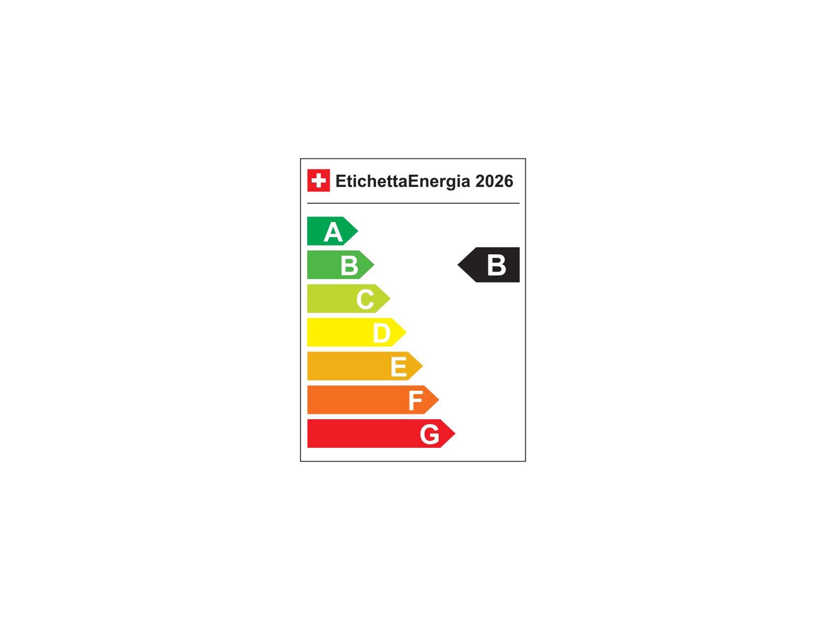 Categoria di efficienza energetica B