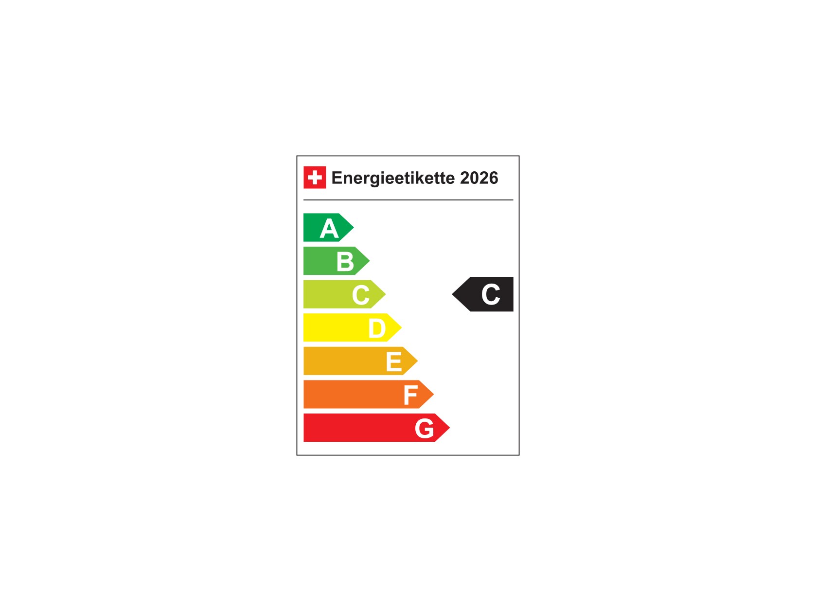 Energylabel C