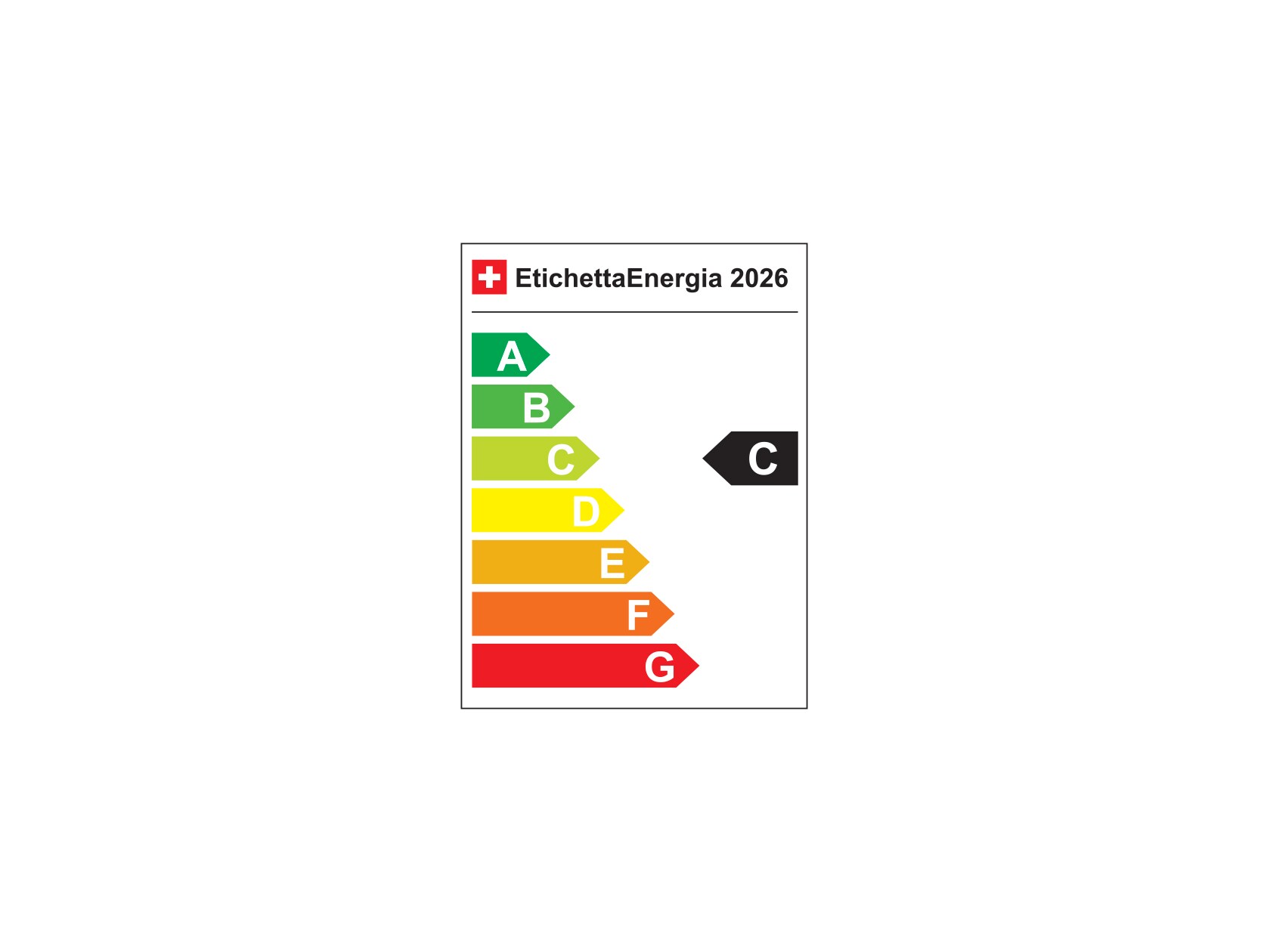 Energylabel C