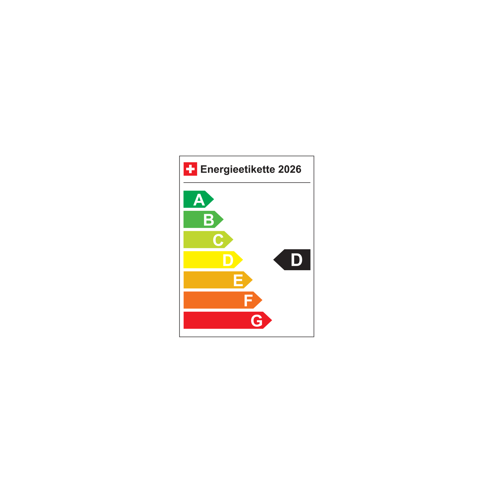 Energieeffizienzkategorie D Energieeffizienzkategorie D