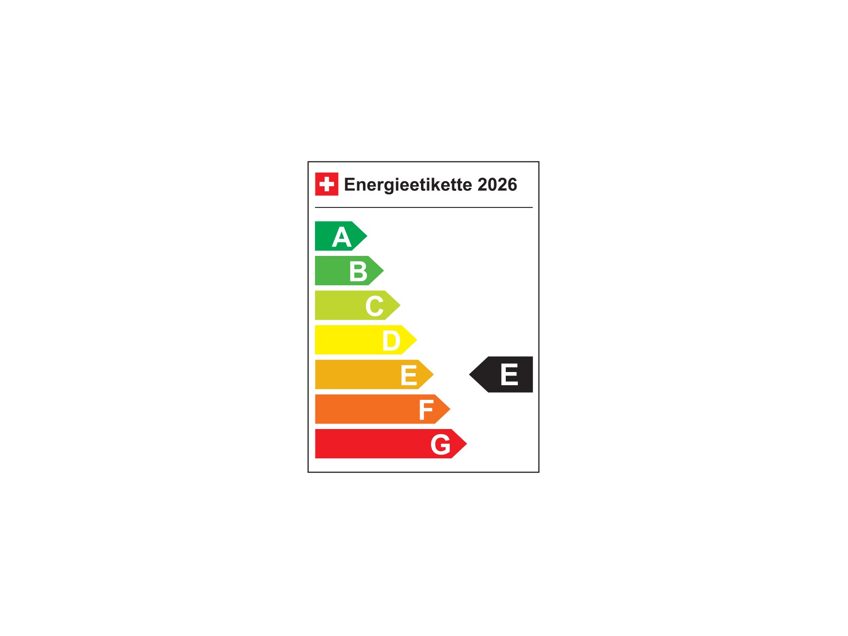 Energieetikette E