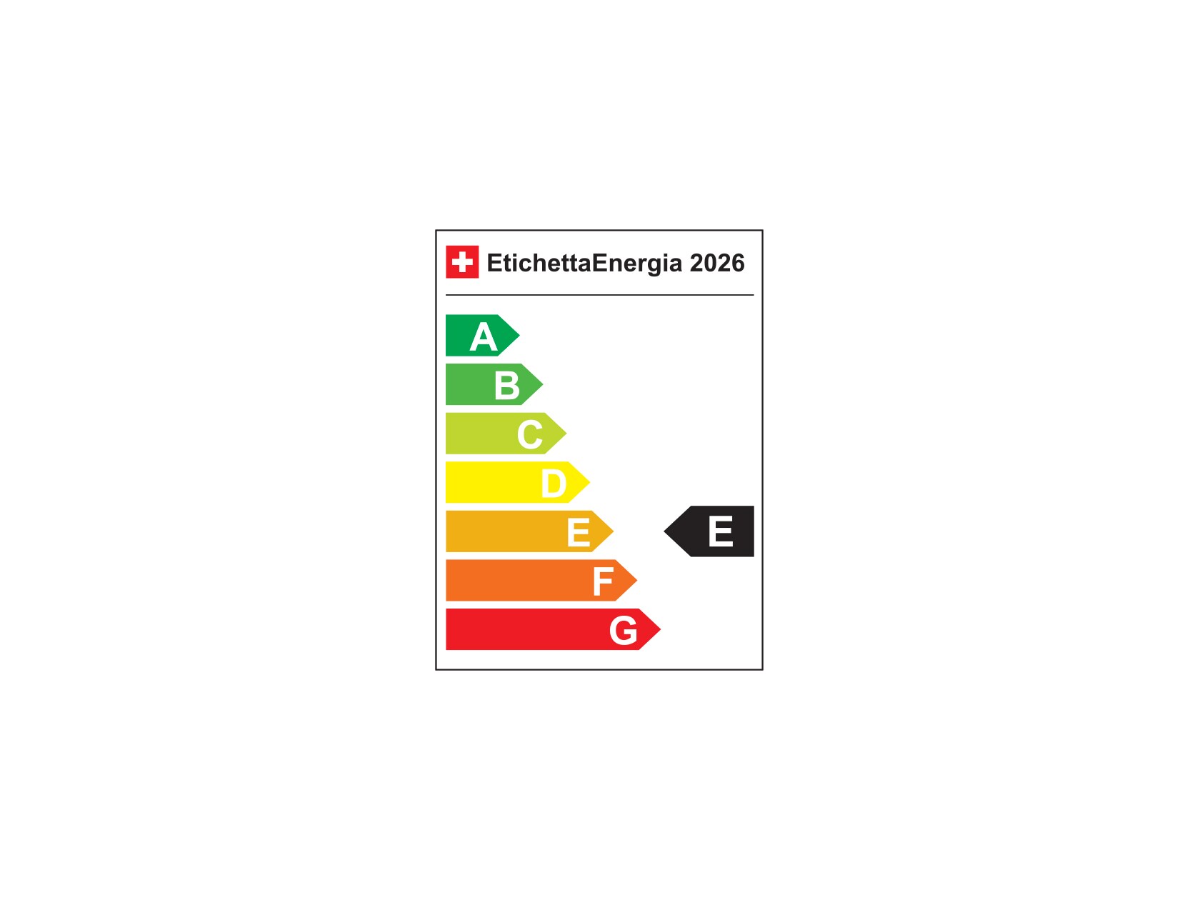 Energieetikette E
