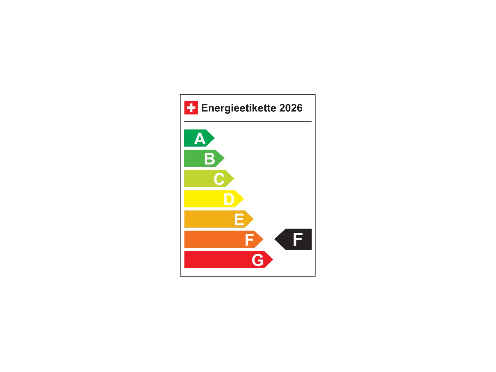 Energieeffizienzkategorie F