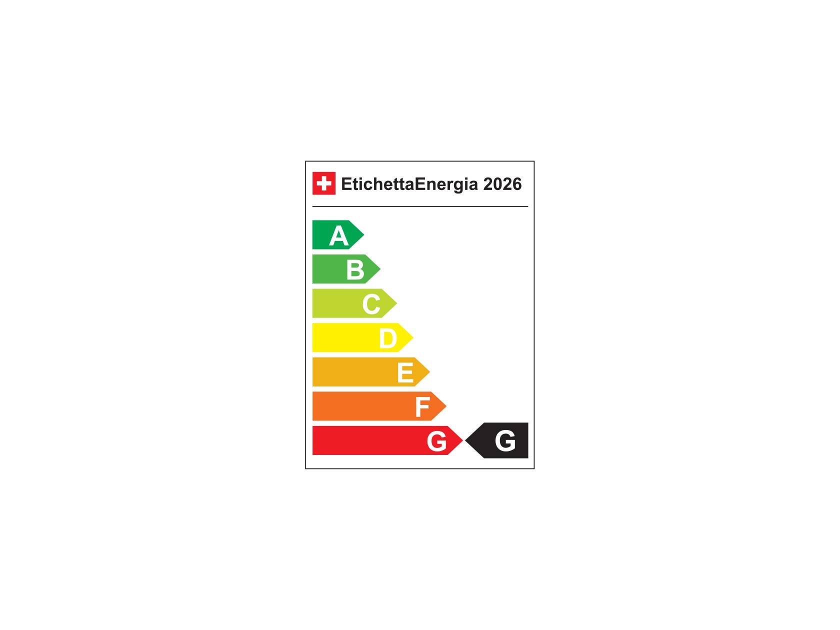 Categoria di efficienza energetica G