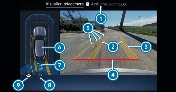 Telecamera Di Retromarcia Universale Per Auto, Angolo Di Visione Di 170 Visione Notturna Sistema Di Assistenza Al Parcheggio In Retromarcia Con Visione Posteriore Della Targa 85315673